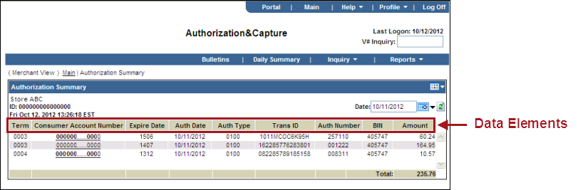 ac_auth_data_elements