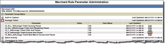 merchant_rule_parameter_admin_edit