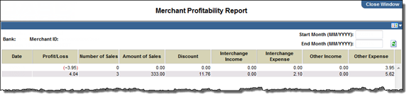 profit_report