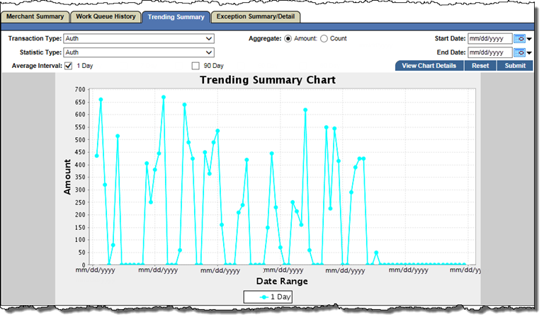 trend_chart