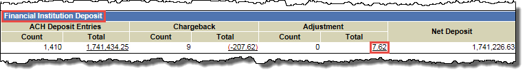 financial_institution_deposit_panel_adjustment
