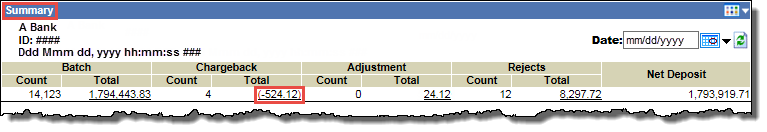 summary_panel_chargeback