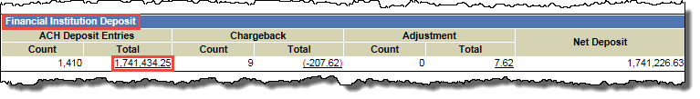 financial_institution_deposit_panel_ach_deposit_entries