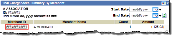 final_chargebacks_summary_by_merchant