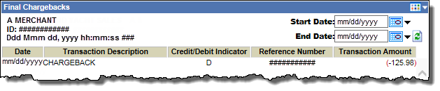 final_chargebacks_page