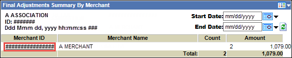 final_adjustments_summary_by_merchant