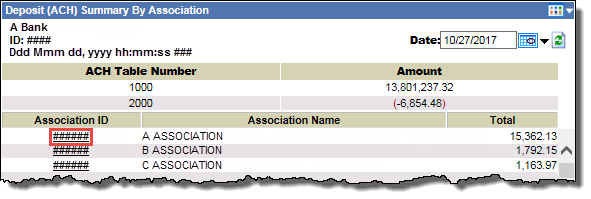 deposit_ach_summary_by_association