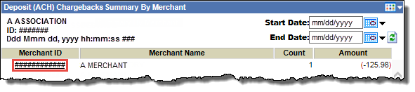deposit_ach_chargebacks_summary_by_merchant