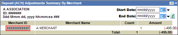 deposit_ach_adjustments_summary_by_merchant
