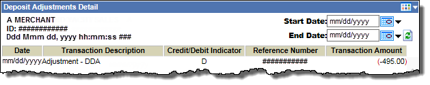 deposit_adjustments_detail