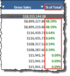 reserve_funding_html_perc_total