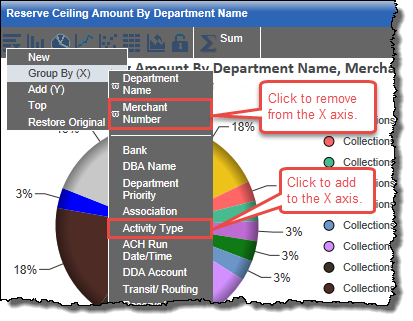 reserve_funding_html_chart_groupbyx