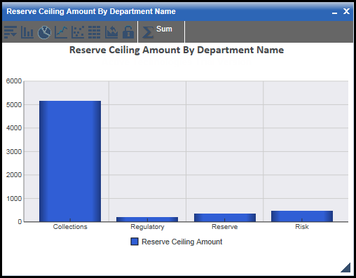 reserve_funding_html_chart_bar