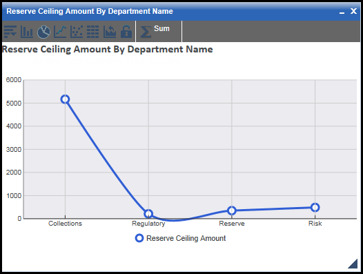 reserve_funding_html_chart_line