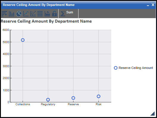 reserve_funding_html_chart_scatter