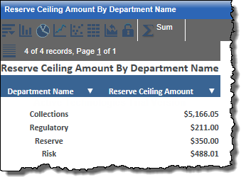 reserve_funding_html_chart_rollup