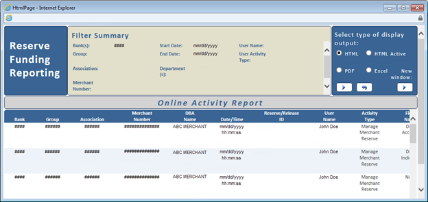 reserve_funding_online_activity_report_example