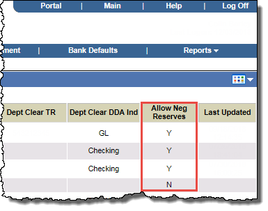 manage_dept_allow_neg_reserves